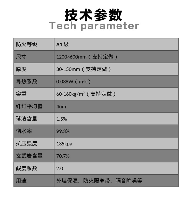 岩棉板厂家直销